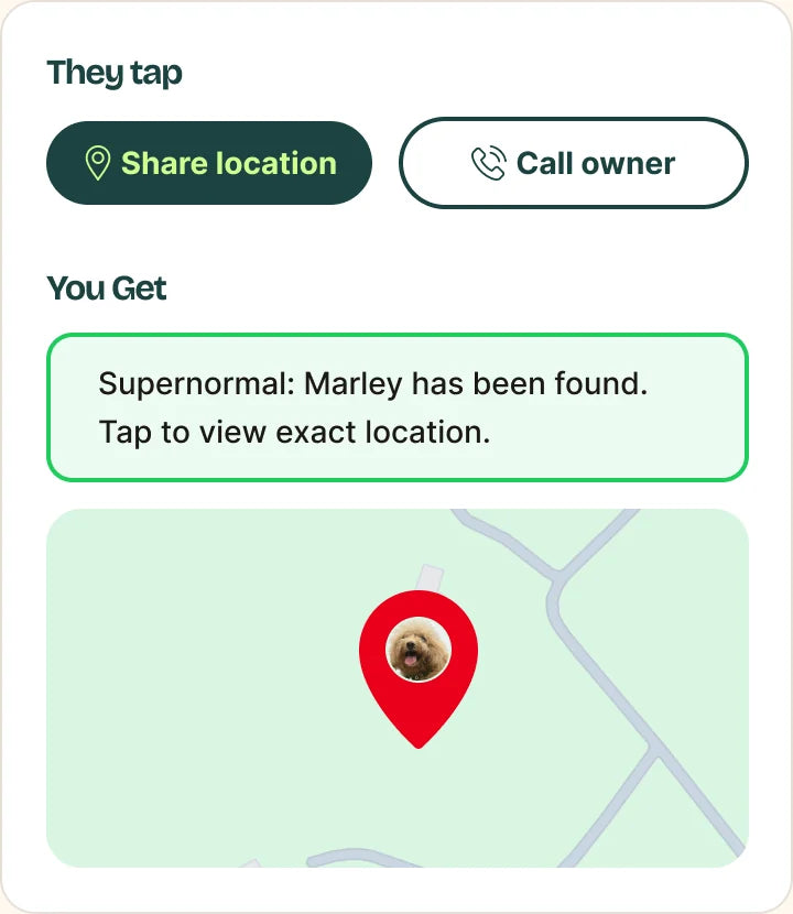 The finder taps Share location, and the owner gets a text saying their pet has been found, with a map pin